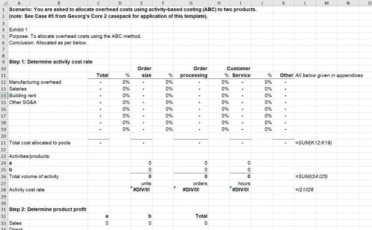 Activity-based costing template allocating overhead across two products