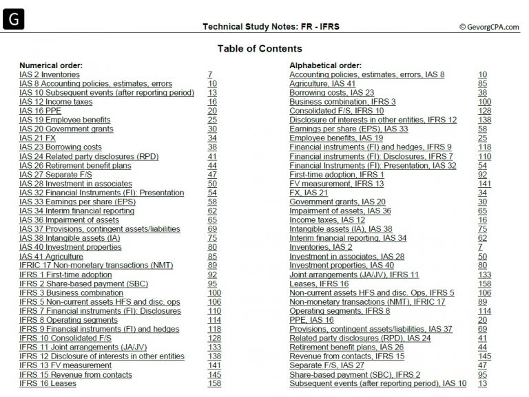 Contents listing every IFRS and IAS standard in numerical order and again alphabetically