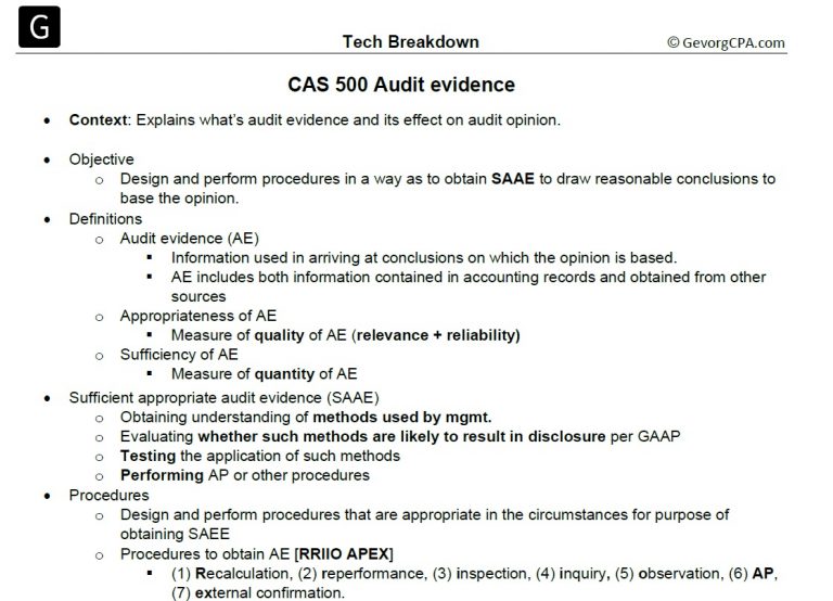CAS 500 audit evidence set out as context, definitions, requirements and procedures
