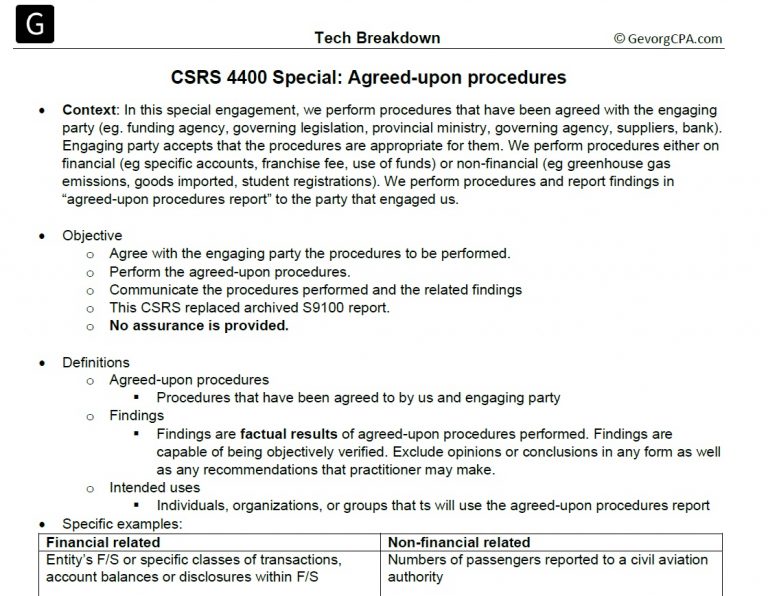 CSRS 4400 agreed-upon procedures broken down the same way, with financial and non-financial examples