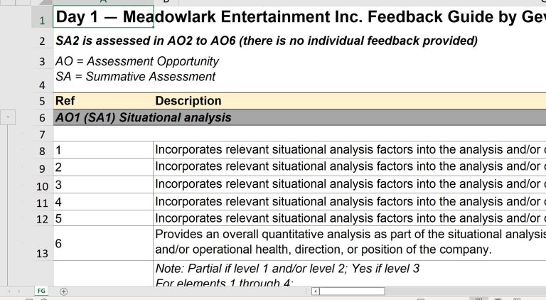Sample of the feedback guide showing how marks are allocated