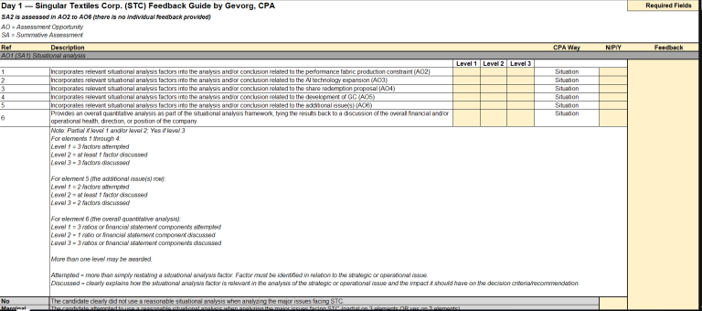 Sample of the feedback guide showing how marks are allocated