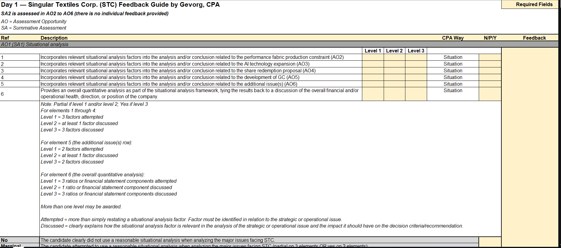 Sample of the feedback guide showing how marks are allocated